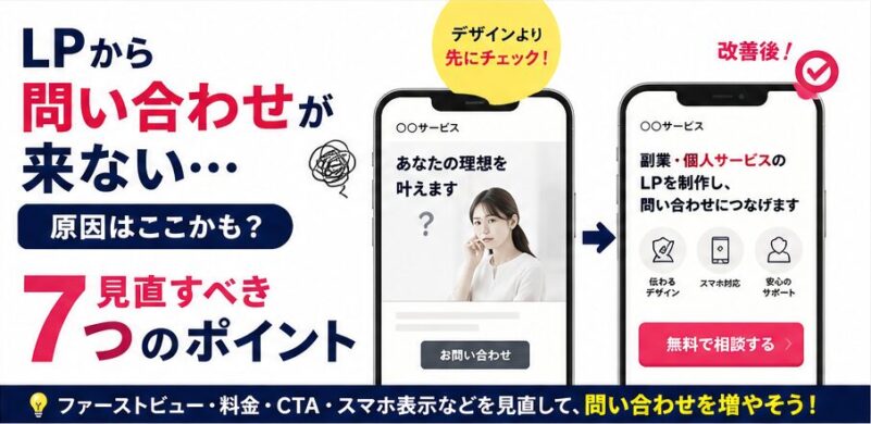 LPから問い合わせが来ない原因と見直すべき7つの改善ポイントを解説したアイキャッチ画像