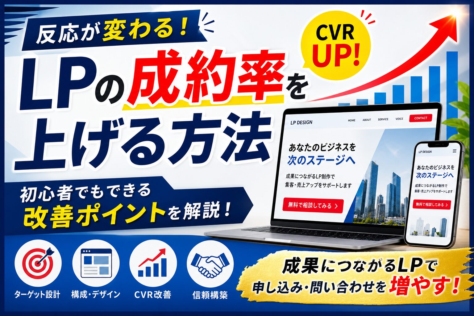 「LPの成約率を改善する方法を解説する記事のアイキャッチ画像」