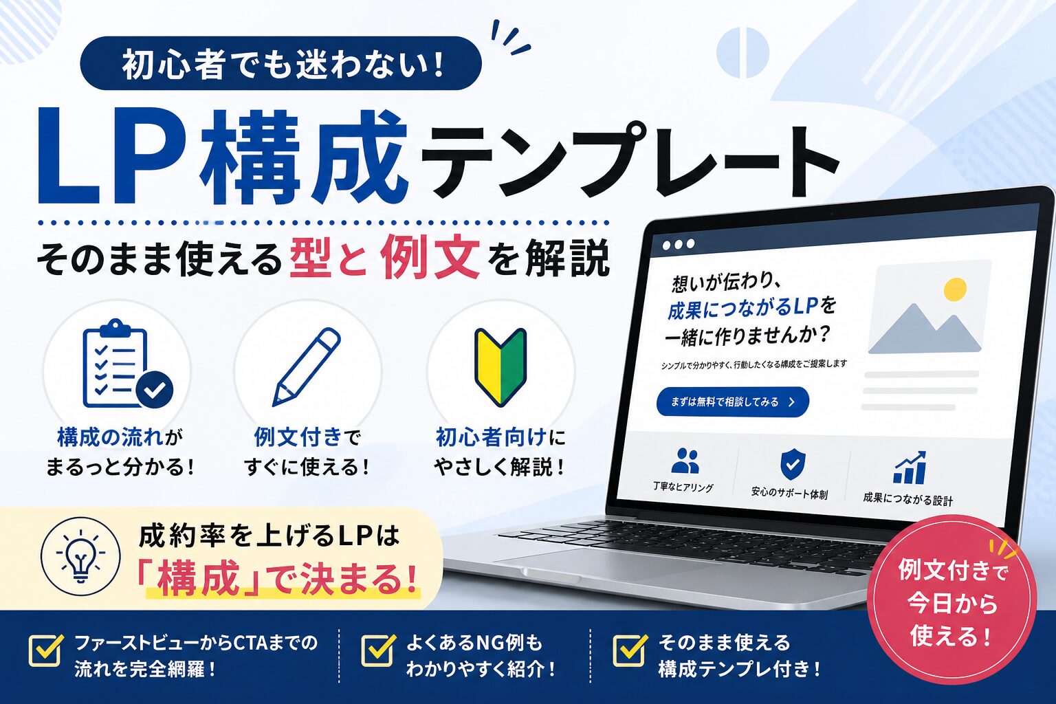 LP構成テンプレートと例文を初心者向けに解説するアイキャッチ画像