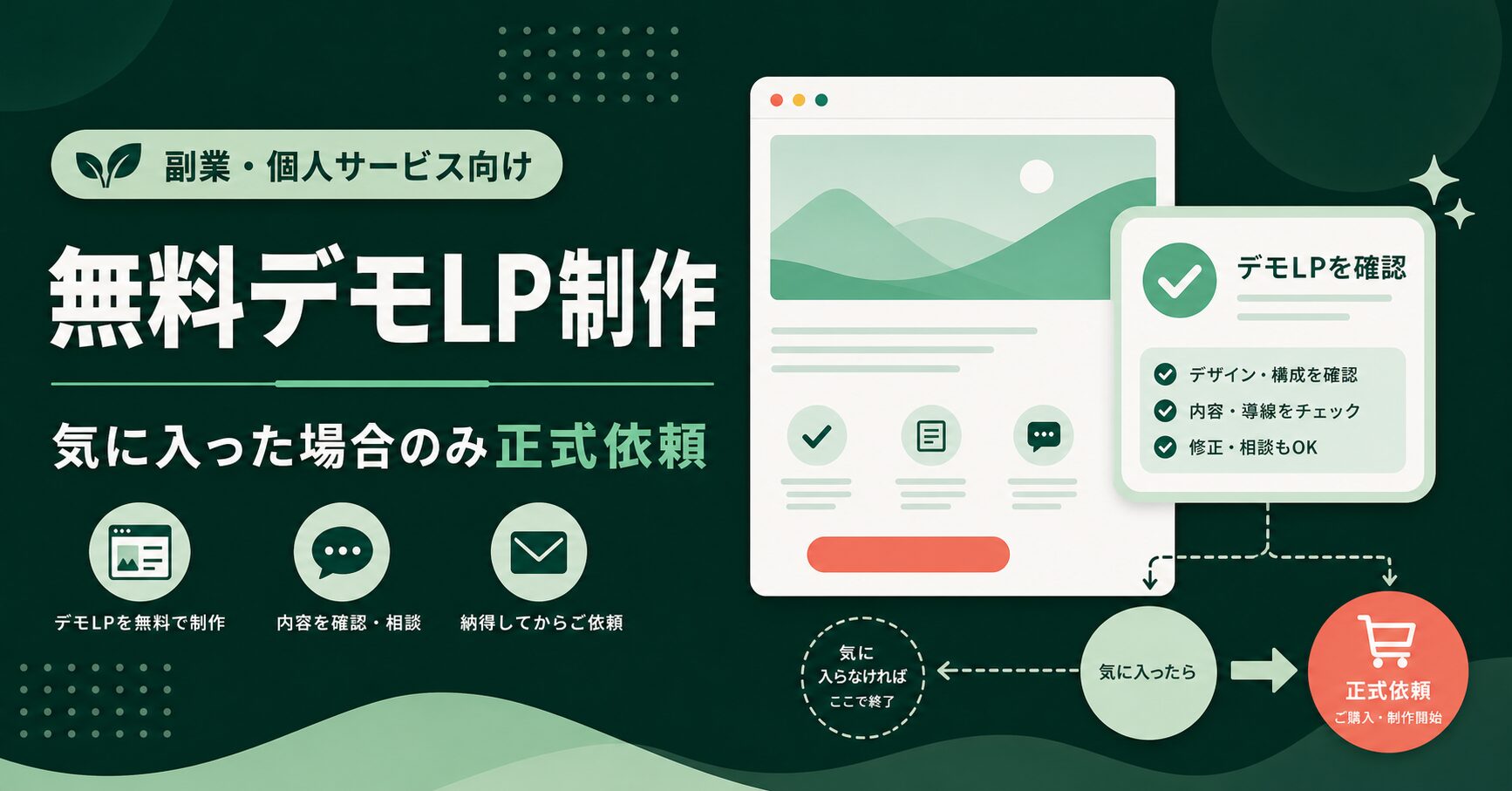 副業・個人サービス向けに無料デモLP制作を案内するアイキャッチ画像