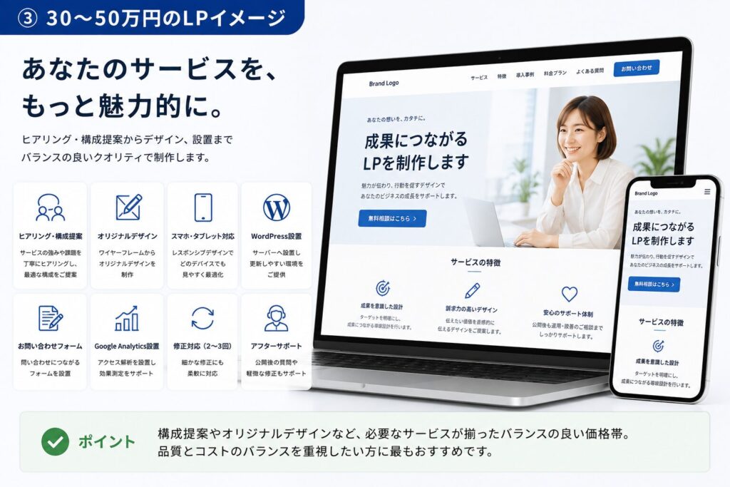 オリジナルデザインで制作されたLPのイメージ（30〜50万円帯）