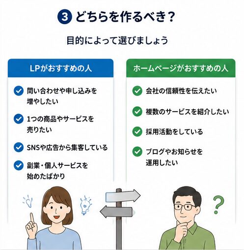 lp-or-homepage-choice.jpg