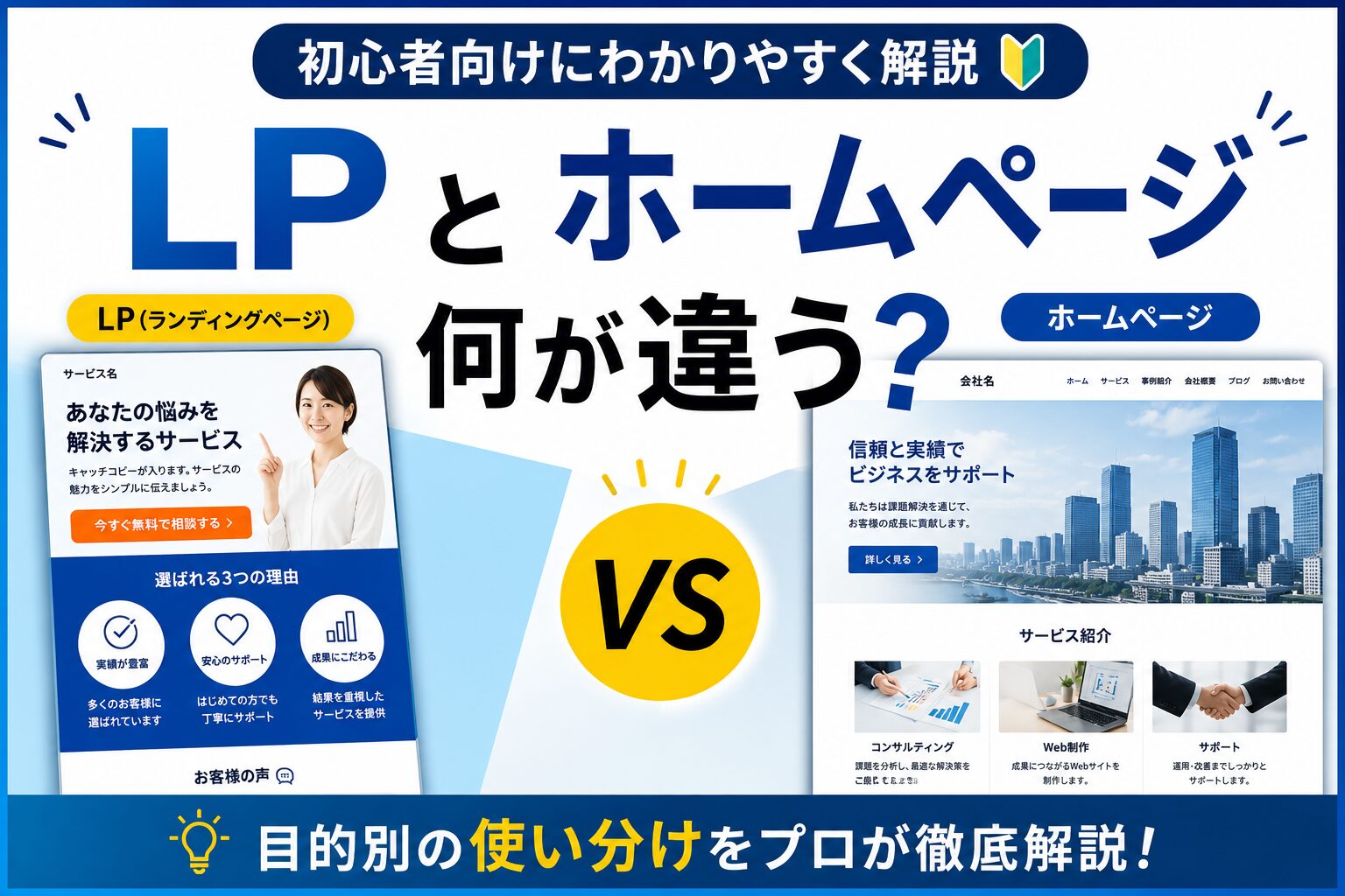 LPとホームページの違いを比較したサムネイル画像